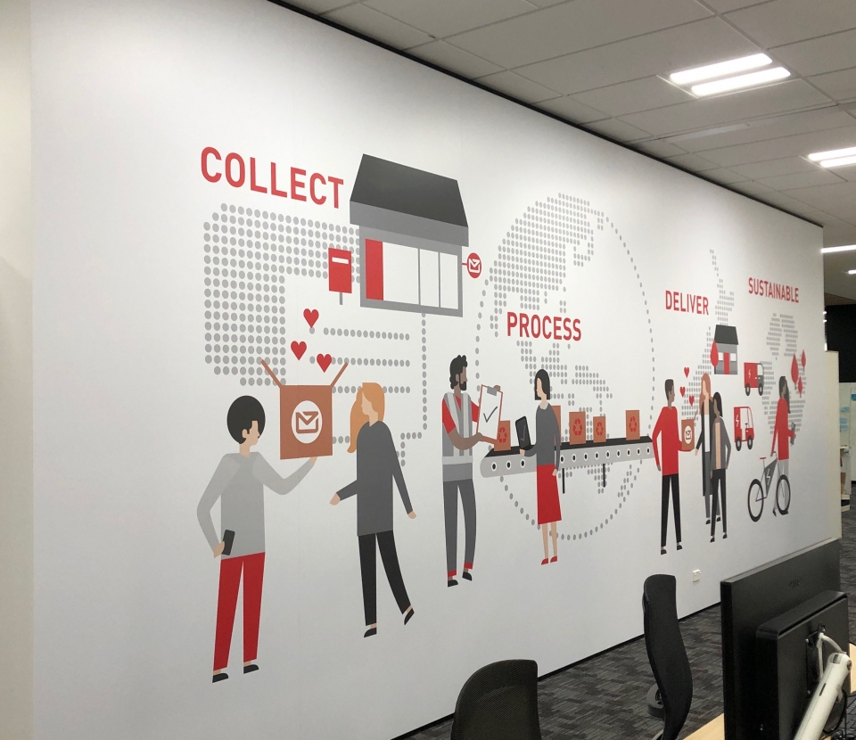 NZ Post internal office graphic